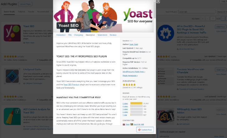 Yoast SEO plugin